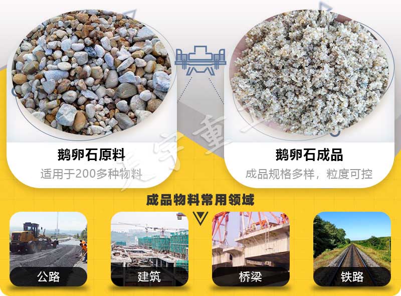 天宇重工立軸沖擊式制砂機(jī) 天宇重工制砂機(jī)成品工藝