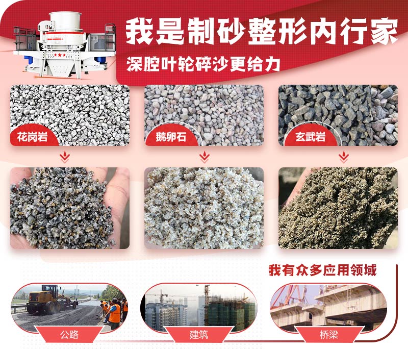 HVI制砂機應用領域